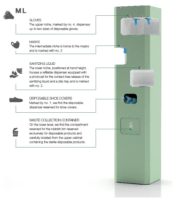 Zilfor Furniture – Where Practical Design Meets Modern Dental Workspaces