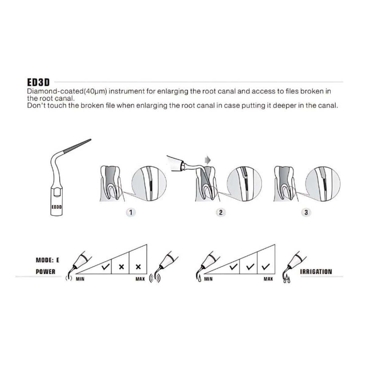 SATELEC / DTE Compatible Scaler Tips ED3D (14618851508599)