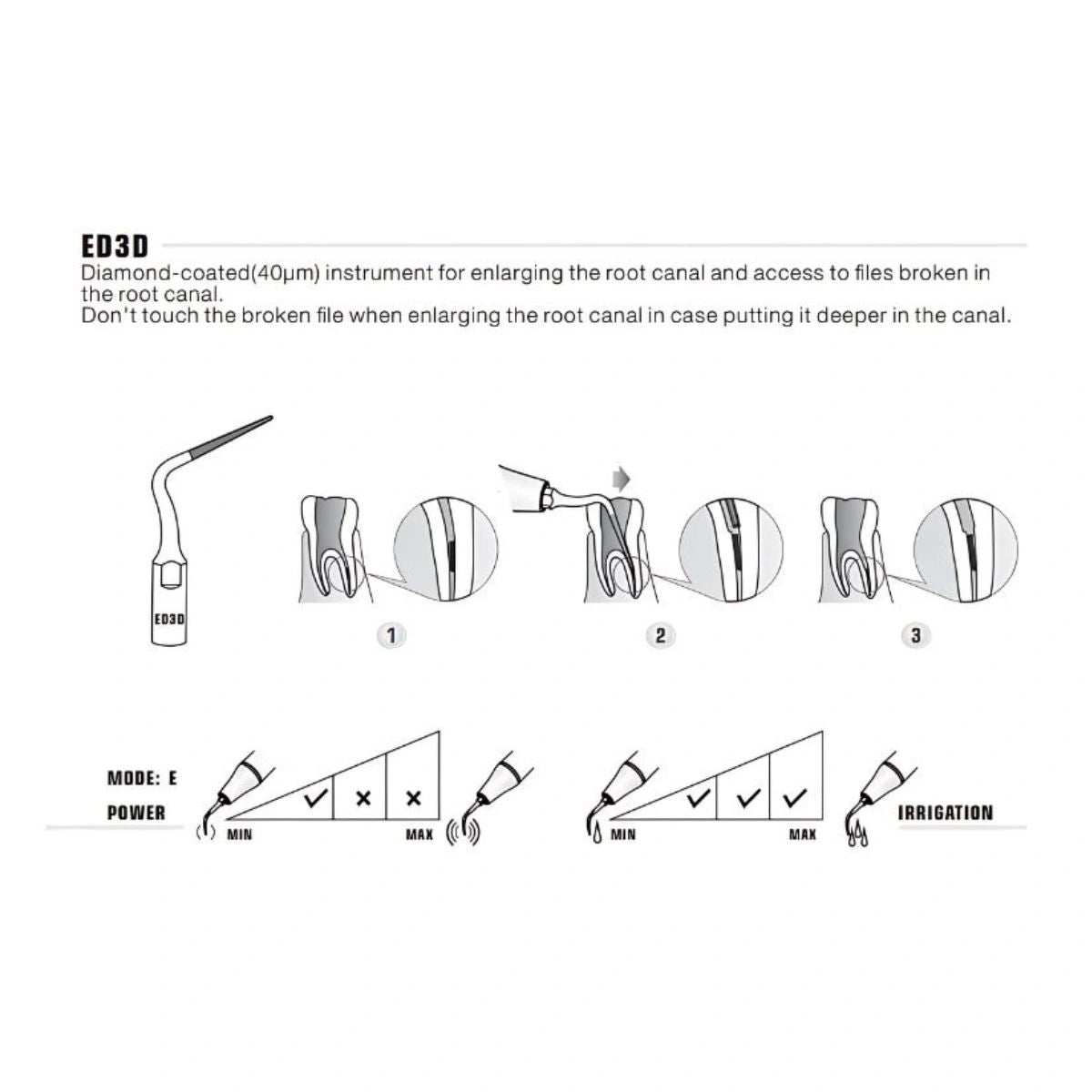 DTE Compatible Scaler Tips ED3D