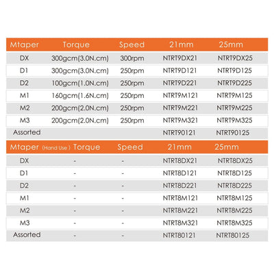 Dental MTaper NiTi File Rotary Engine Files 25mm (Pack of 6)