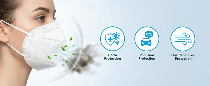 FFP2 Face Masks, Disposable Respirator Masks