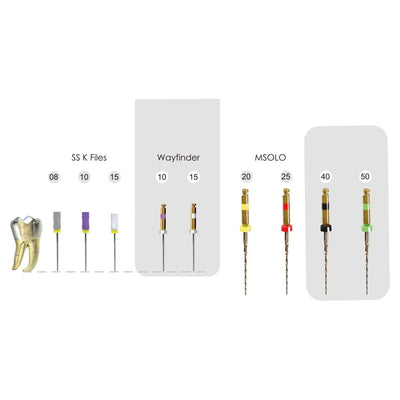 NiTi Reciprocating Solo Gold Files 21mm, 25mm and 31mm