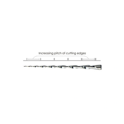 NiTi S-Shaped M Pilot Rotary Files 21mm (Assorted)