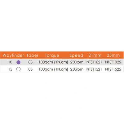 Rotary Wayfinder Path File, 10#, 15#, 25 mm, 6pcs/pack