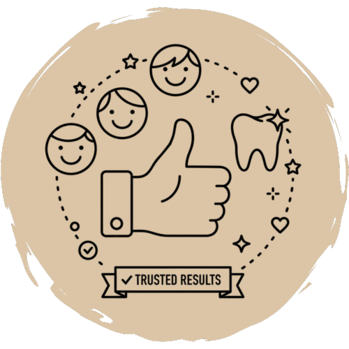 Customer-Approved Results