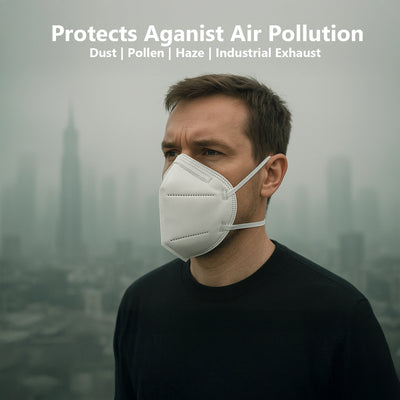FFP3 Face Masks, Disposable Respirator Masks