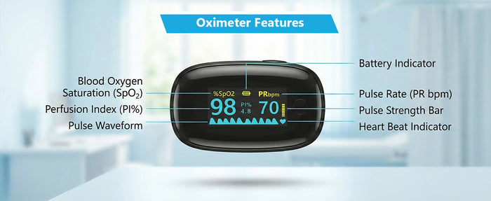 Black Fingertip Pulse Oximeter for all Age Groups