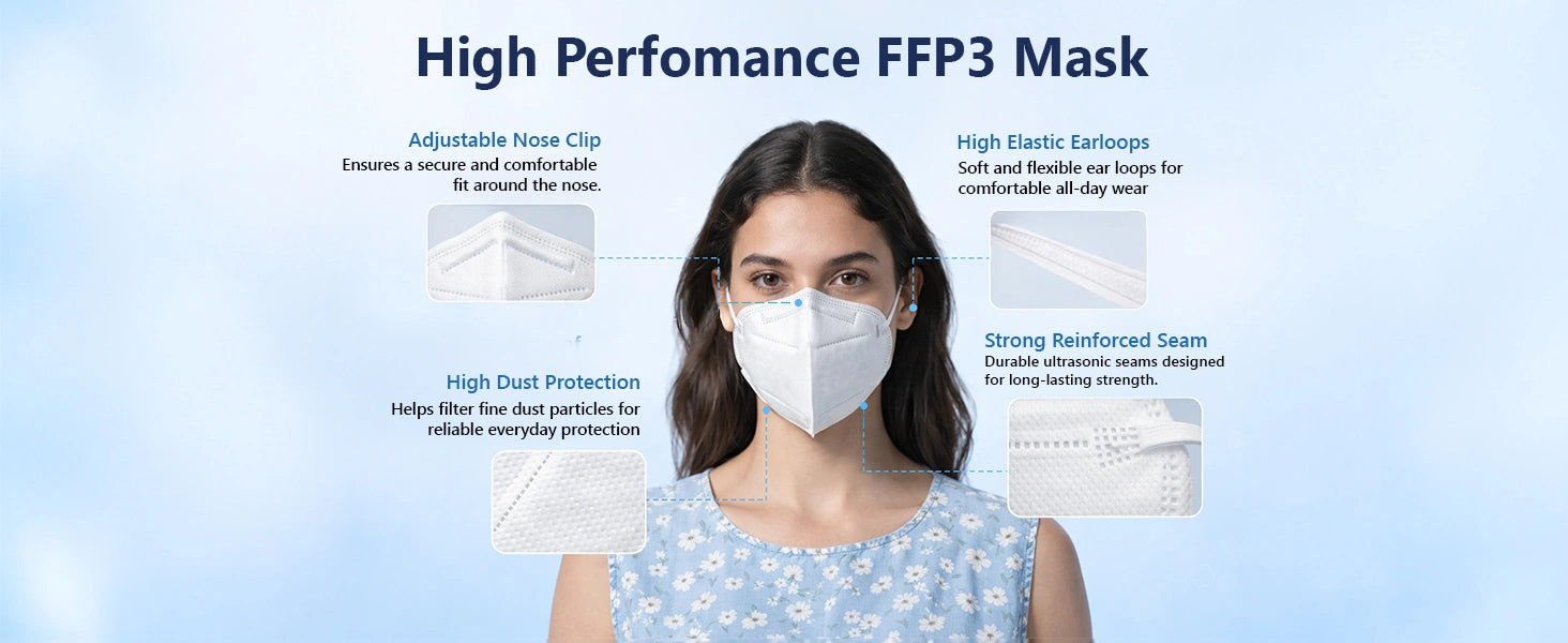 FFP3 Face Masks, Disposable Respirator Masks