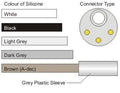 Denlux Kavo Compatible Tubing for Scaler