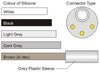 Denlux Tubing for EMS Scaler