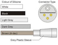 Denlux Tubing for Scaler