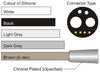 Denlux Turbine & Micro Motor Tubing (Turb, MC3, NSK M40)