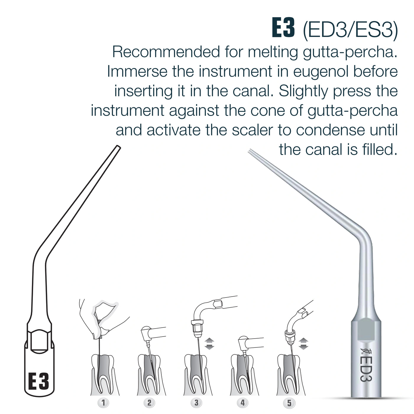 Endo Scaler Tips DTE Compatible (ED)