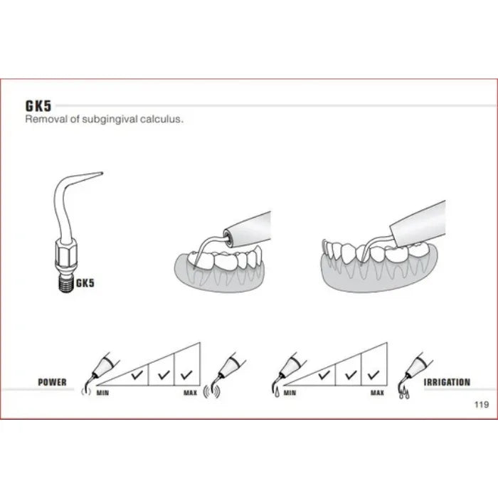 Woodpecker Kavo Compatible Scaler Tips GK5 (14618903249271)