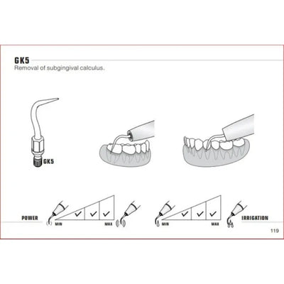 Woodpecker Kavo Compatible Scaler Tips GK5 (14618903249271)