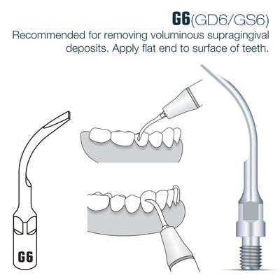Woodpecker Sirona Compatible Scaler Tips GS6