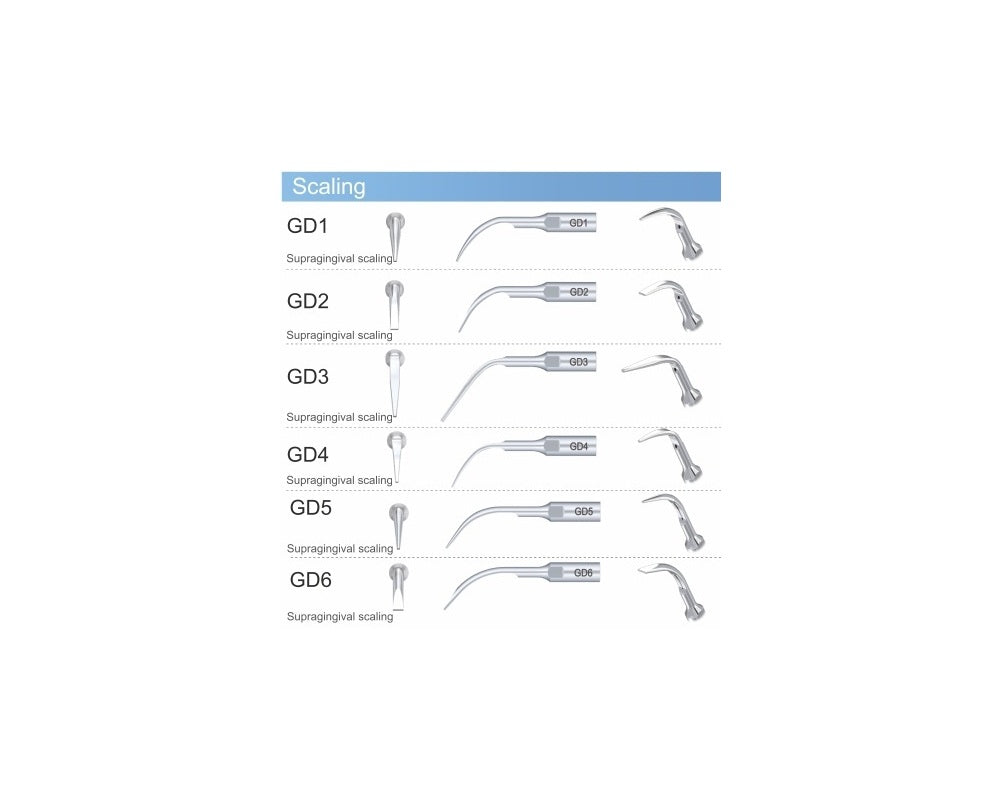 SATELEC/DTE Compatible Scaler Tips GD1 (14617806930295)