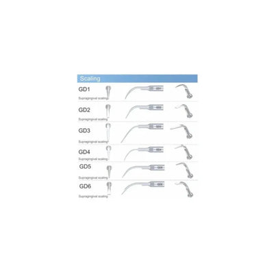 Scaler Tips DTE Compatible (Series GD) (4119998824547)