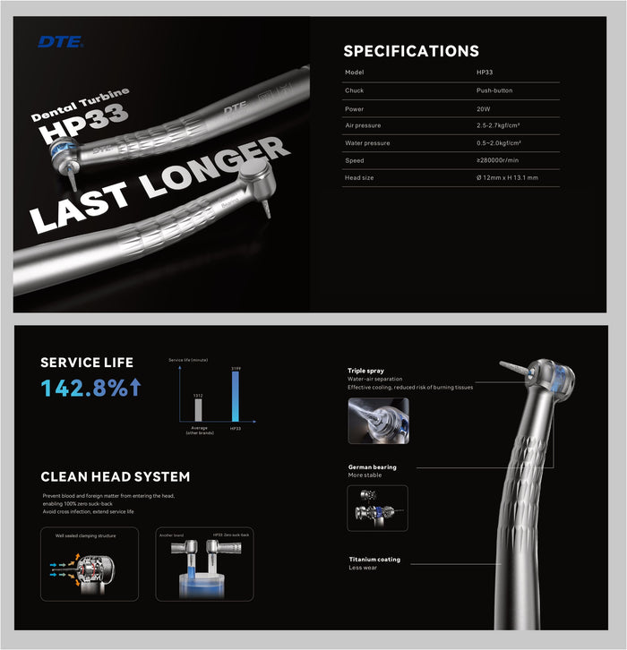 Woodpecker/ DTE Dental Turbine Fast Handpiece HP33 - Quick Coupling