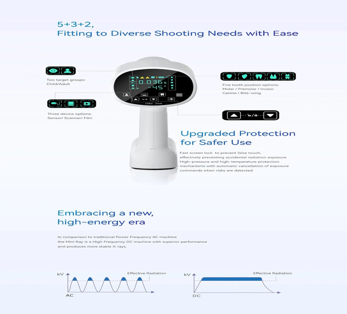 Woodpecker Mini-Ray Portable Hand Held X-Ray Device (Includes Critical Examination Test Certificate)