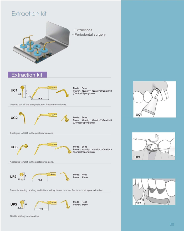 Woodpecker Ultrasurgery Surgical Piezo Bone Surgery with 2 LED Handpiece