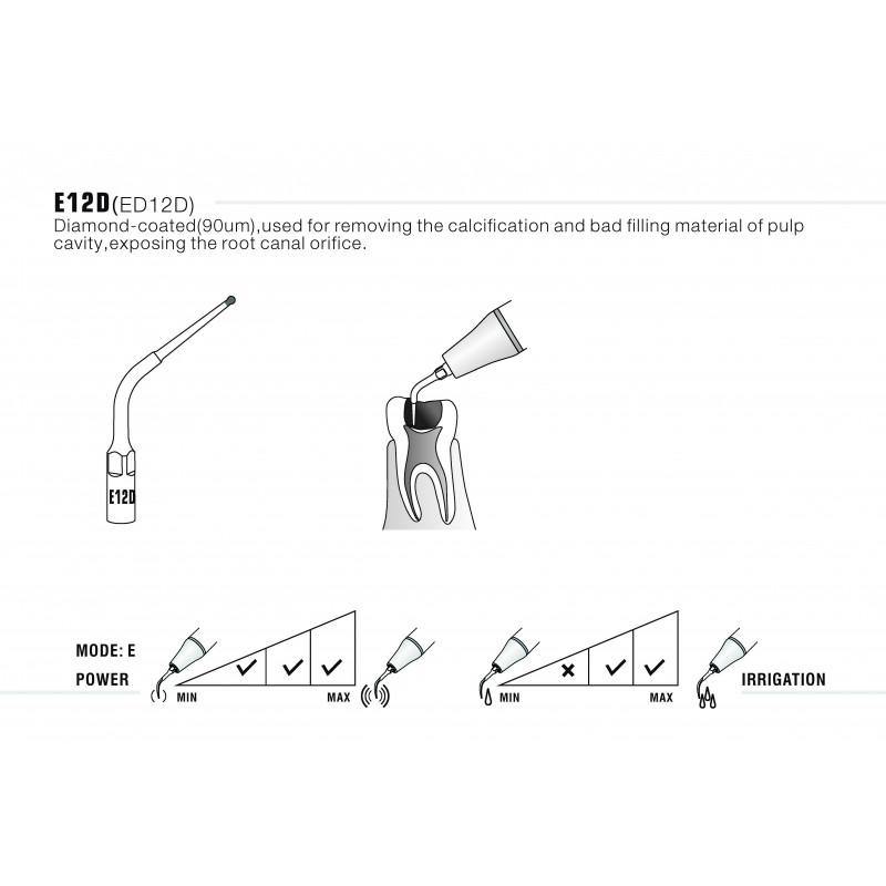 SATELEC / DTE Compatible Scaler Tips ED12D (14618852557175)