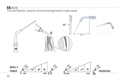 Scaler Tips SATELEC / DTE Compatible ED6 - VSDent (6571220729955)